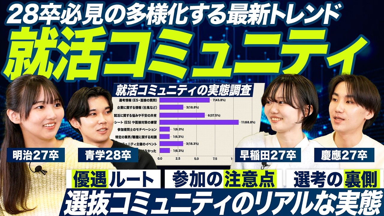 【28卒】今や常識！？就活コミュニティの実態調査【早期選考】｜MEICARI就活Vol.1488