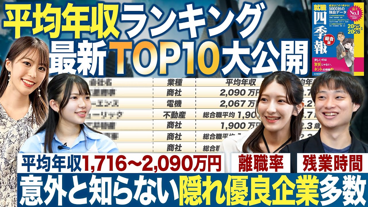 【年収2,000万超】平均年収ランキングTOP10 【就職四季報】