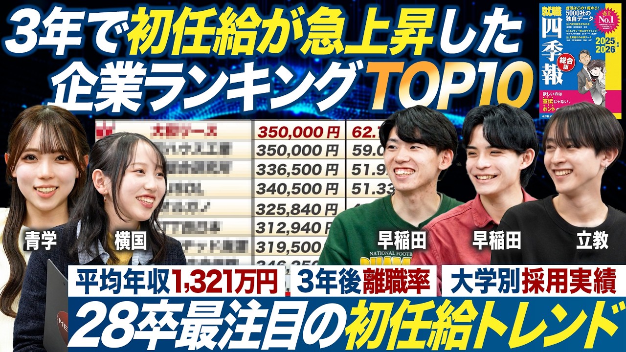 【28卒】初任給が急上昇した企業TOP10【就職四季報】
