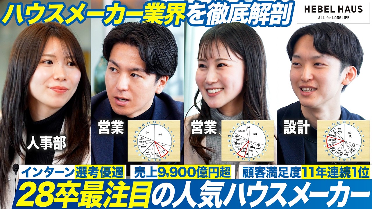 【旭化成ホームズ】ハウスメーカー業界の働き方を徹底解剖【就活】