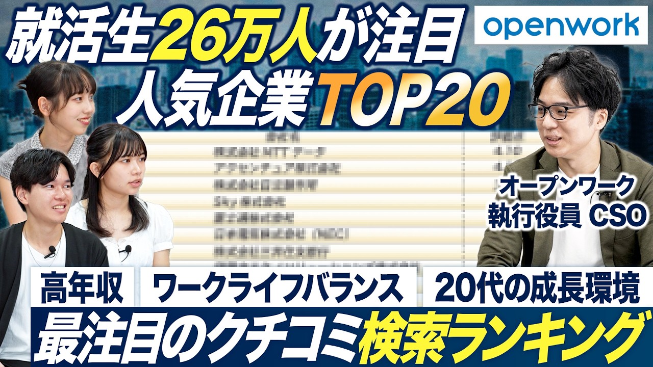 【ランキング】26万人の就活生が注目するTOP20社【OpenWork】
