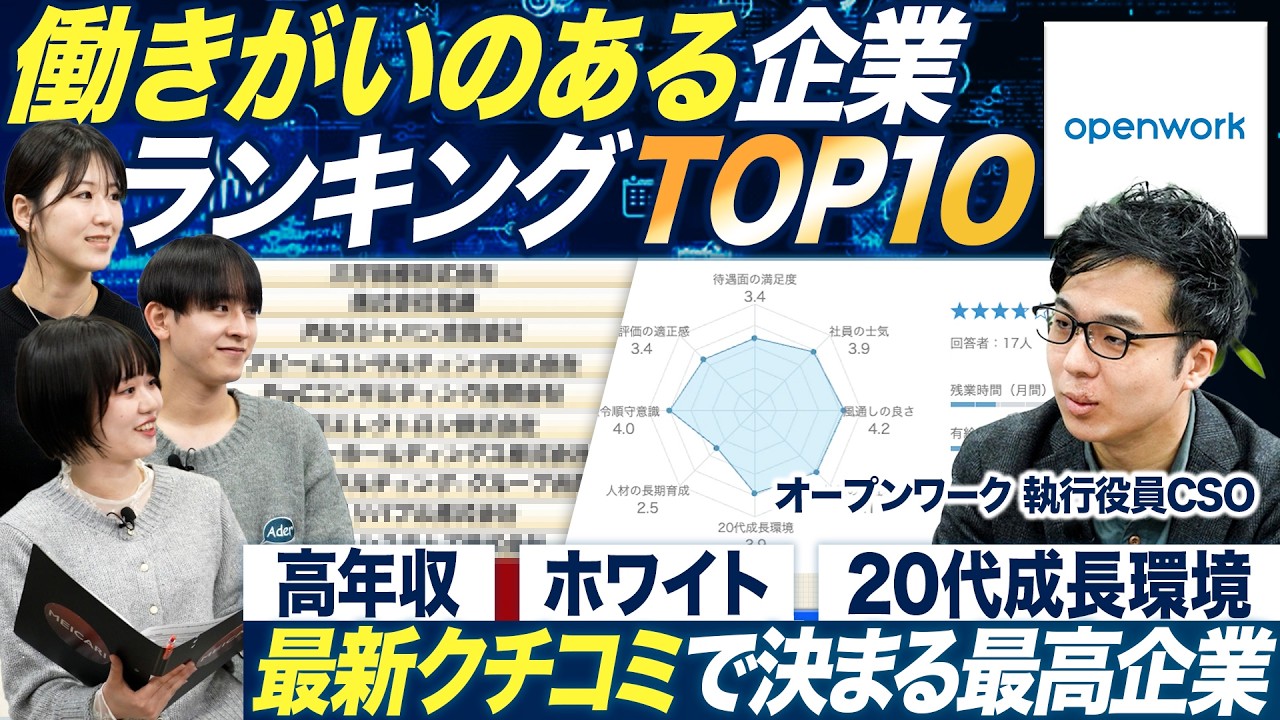 【28卒】社員の声で決まる働きがいのある企業TOP10【OpenWork】