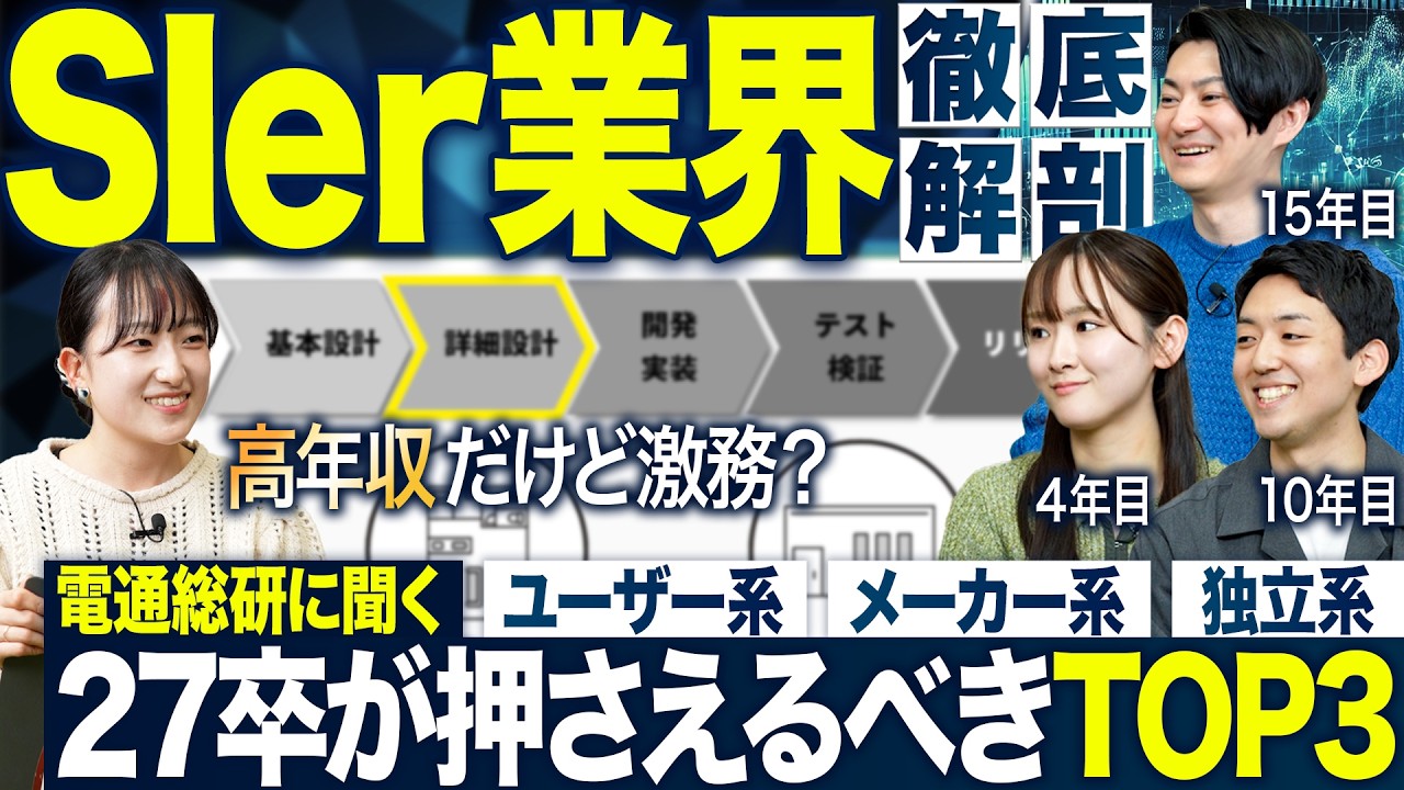 【業界研究】電通総研社員に聞くSIer業界が面白い【27卒】｜MEICARI（メイキャリ）就活Vol.1222