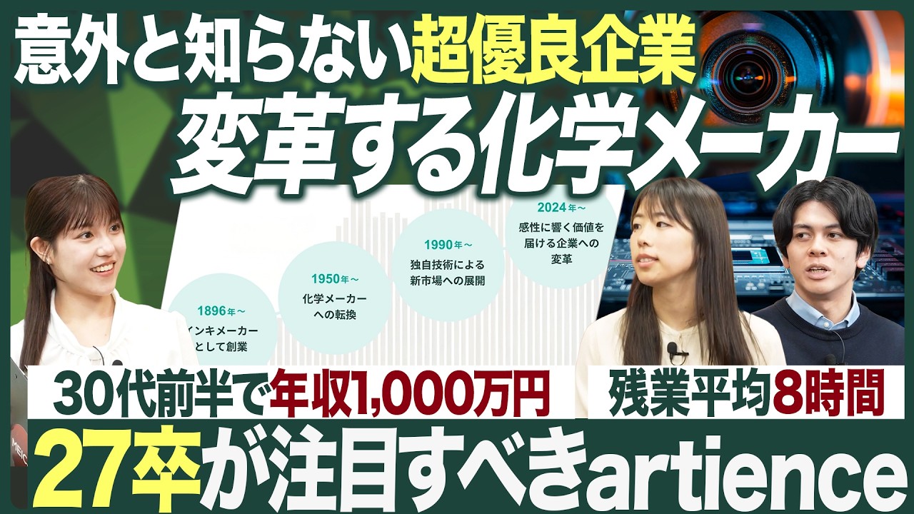 【企業研究】知られざる超優良メーカーartienceを徹底深掘り【27卒/最新】｜MEICARI（メイキャリ）就活Vol.1234