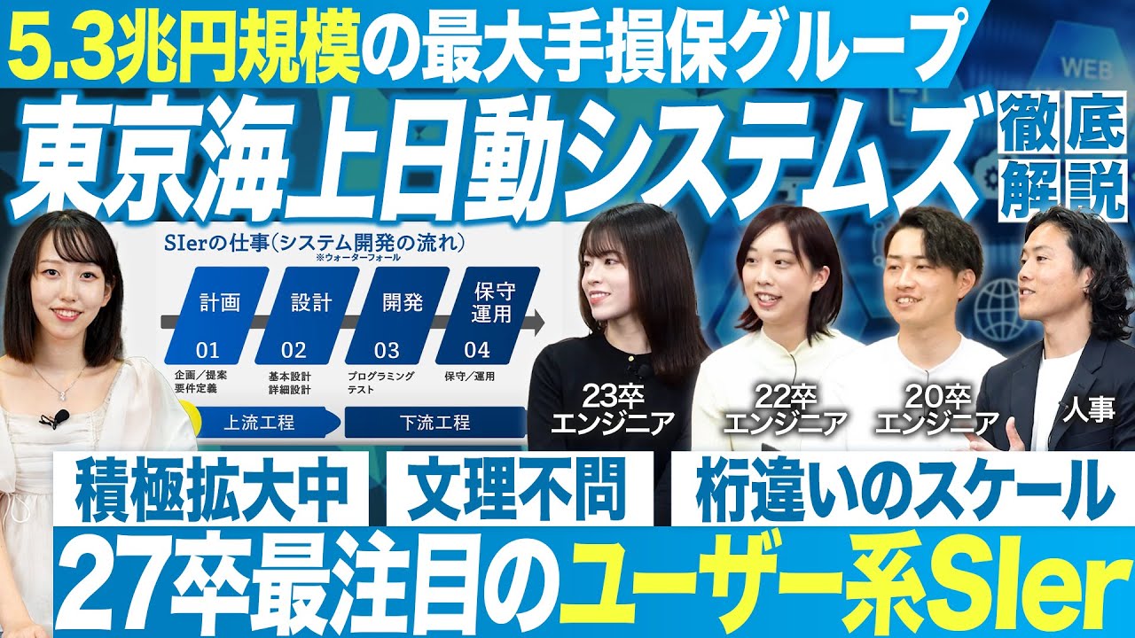 【企業研究】人気SIer東京海上日動システムズを徹底解剖【27卒】｜MEICARI就活Vol.1256