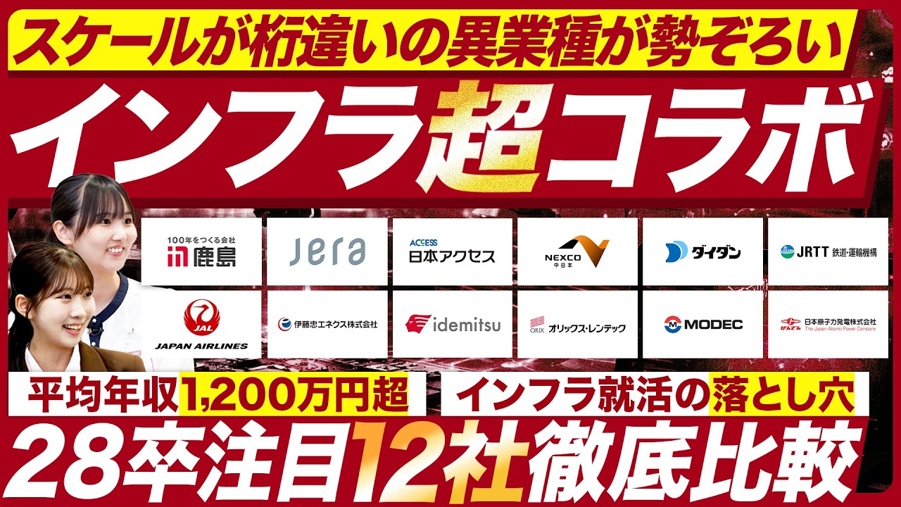 【人気コラボ】インフラトップ企業12社の採用担当者が本音をぶっちゃけ【28卒】